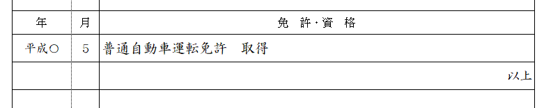 受付嬢の履歴書サンプル　免許・資格欄